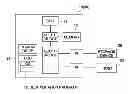 Fig. 01 - Deduplication device and deduplication method