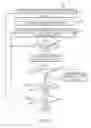 Fig. 07 - Methods and systems for data cleanup using physical image of files on storage devices