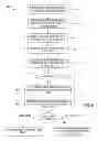 Fig. 07 - Managing digital content in hierarchies