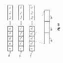 Fig. 02 - Partitioning sorted data sets