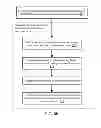 Fig. 08 - INCREMENTAL UPDATING OF QUERY-TO-RESOURCE MAPPING