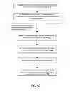 Fig. 09 - INCREMENTAL UPDATING OF QUERY-TO-RESOURCE MAPPING