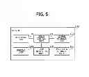 Fig. 06 - Evaluation method and information processing apparatus