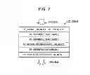 Fig. 08 - Evaluation method and information processing apparatus