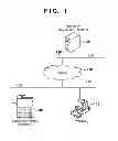 Fig. 02 - Document management apparatus, method for controlling the same, and storage medium