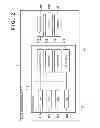 Fig. 03 - Document management apparatus, method for controlling the same, and storage medium