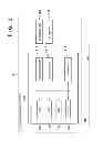 Fig. 04 - Document management apparatus, method for controlling the same, and storage medium