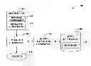 Fig. 01 - Semantic query language