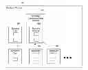 Fig. 01 - System for lightweight objects