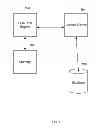 Fig. 02 - System for lightweight objects