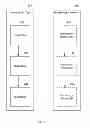 Fig. 03 - System for lightweight objects