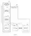 Fig. 06 - System for lightweight objects