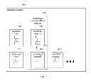 Fig. 07 - System for lightweight objects