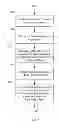 Fig. 08 - System for lightweight objects