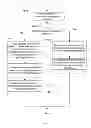 Fig. 12 - System for lightweight objects