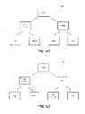 Fig. 06 - Replacement policy for resource container