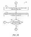 Fig. 08 - Replacement policy for resource container