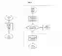 Fig. 06 - Method and system for storing tabular data in a memory-efficient manner