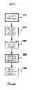 Fig. 07 - STORAGE MANAGEMENT OF PROFILES IN MOBILE DEVICES