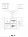 Fig. 02 - Tokenization of Date Information