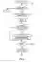 Fig. 07 - INFORMATION PROCESSING METHOD AND APPARATUS FOR GARBAGE COLLECTION