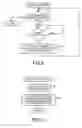 Fig. 10 - INFORMATION PROCESSING METHOD AND APPARATUS FOR GARBAGE COLLECTION