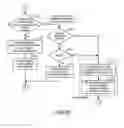Fig. 19 - INFORMATION PROCESSING METHOD AND APPARATUS FOR GARBAGE COLLECTION