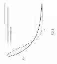Fig. 04 - SYSTEM AND METHOD FOR MEAN ESTIMATION FOR A TORSO-HEAVY TAIL DISTRIBUTION