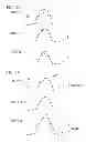 Fig. 06 - Data similarity calculation method and data similarity calculation apparatus
