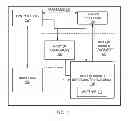 Fig. 02 - Reducing bias in hardware generated random numbers