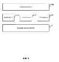 Fig. 06 - Hierarchical dynamic scheduling