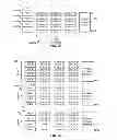 Fig. 07 - Hierarchical dynamic scheduling