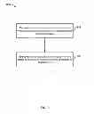 Fig. 09 - Hierarchical dynamic scheduling