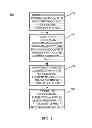 Fig. 08 - Automated correction and reporting for dynamic web applications