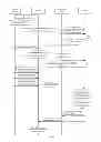 Fig. 06 - System using server to synchronize document displayed on mobile devices