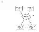 Fig. 01 - User-specified user application data sharing