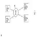 Fig. 02 - User-specified user application data sharing