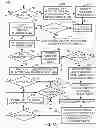 Fig. 08 - User-specified user application data sharing