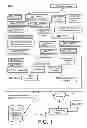 Fig. 02 - Mobile social interaction