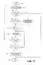 Fig. 09 - Including a plurality of users in a conversation over a communication network