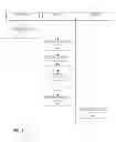 Fig. 07 - Computer-based Methods and Systems for Arranging Meetings Between Users and Methods and Systems for Verifying Background Information of Users