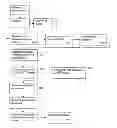 Fig. 01 - Methods and systems to display a video in an email
