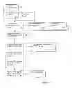 Fig. 02 - Methods and systems to display a video in an email