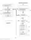 Fig. 07 - Method for presenting an attachment within an email message