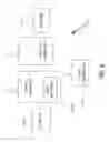 Fig. 10 - METHOD AND SYSTEM FOR PROVIDING CONTACT SPECIFIC DELIVERY REPORTS