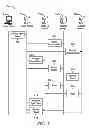 Fig. 04 - Support server for redirecting task results to a wake-up server