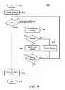 Fig. 07 - Support server for redirecting task results to a wake-up server