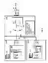 Fig. 02 - Systems and methods for sharing devices in a virtualization environment