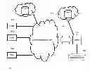Fig. 01 - USER VIRTUALIZATION INITIALIZATION