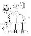Fig. 02 - USER VIRTUALIZATION INITIALIZATION